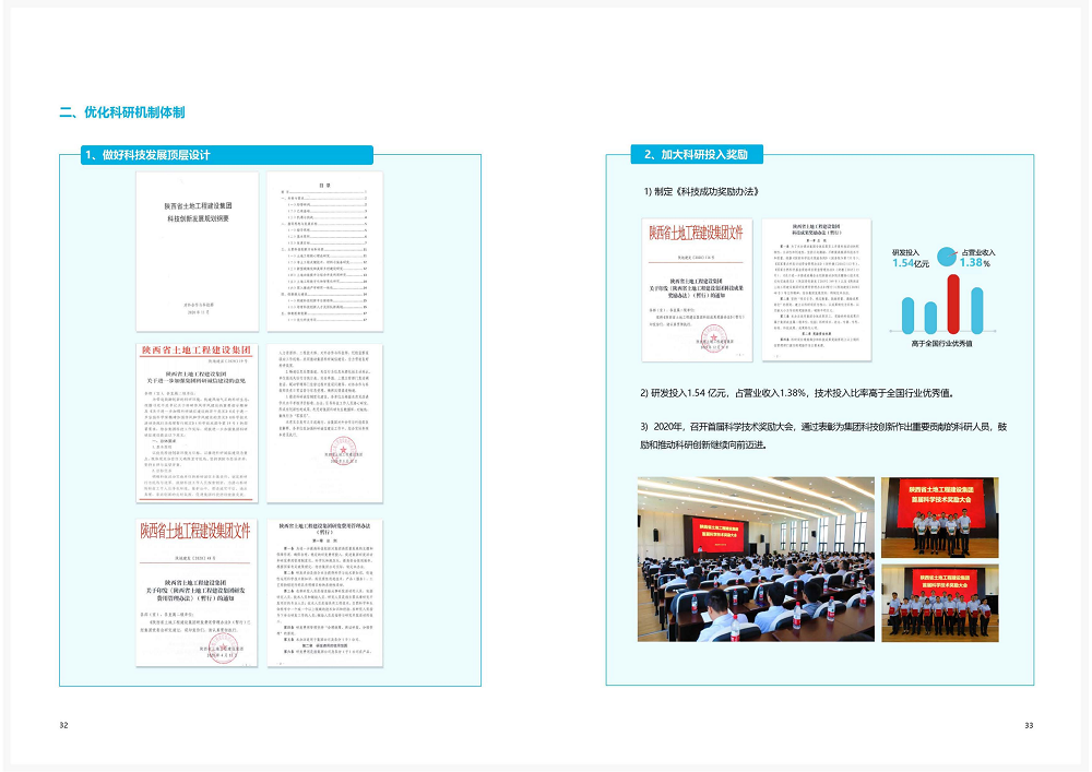 陜西省土地工程建設(shè)集團(tuán)2020年度社會責(zé)任報(bào)告 (終）_17.png