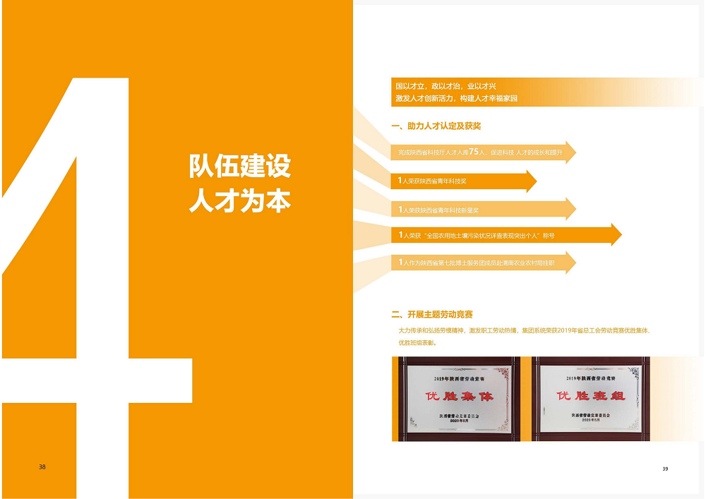 陜西省土地工程建設(shè)集團(tuán)2020年度社會責(zé)任報(bào)告 (終）_20.png