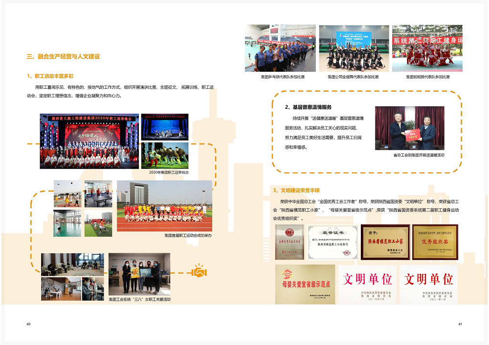 陜西省土地工程建設(shè)集團(tuán)2020年度社會責(zé)任報(bào)告 (終）_21.png